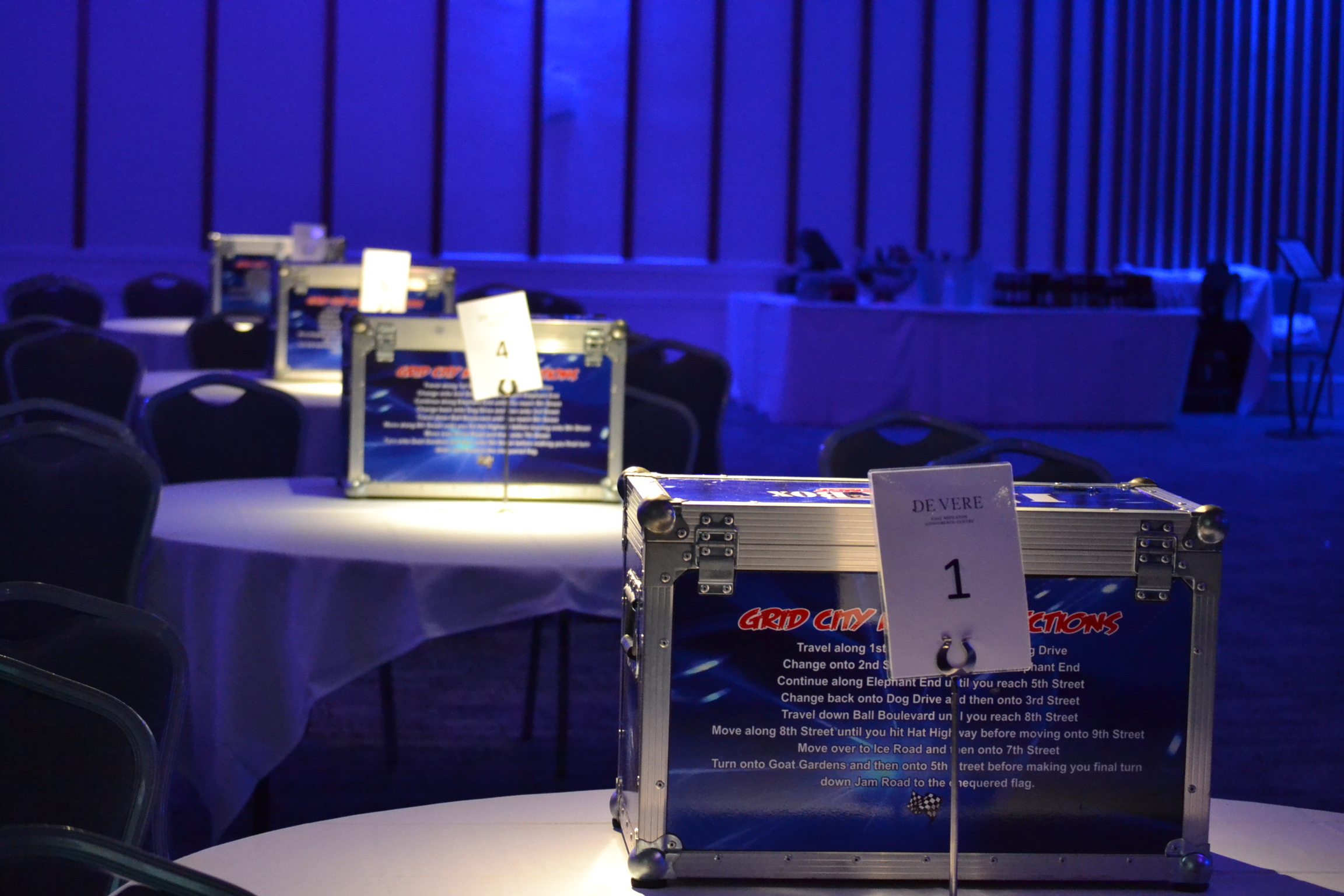 Lock Box Challenge Team Building